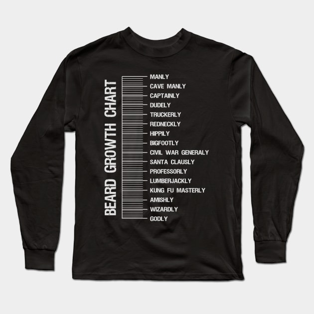 Beard length measuring chart t-shirt Long Sleeve T-Shirt by Teezer79